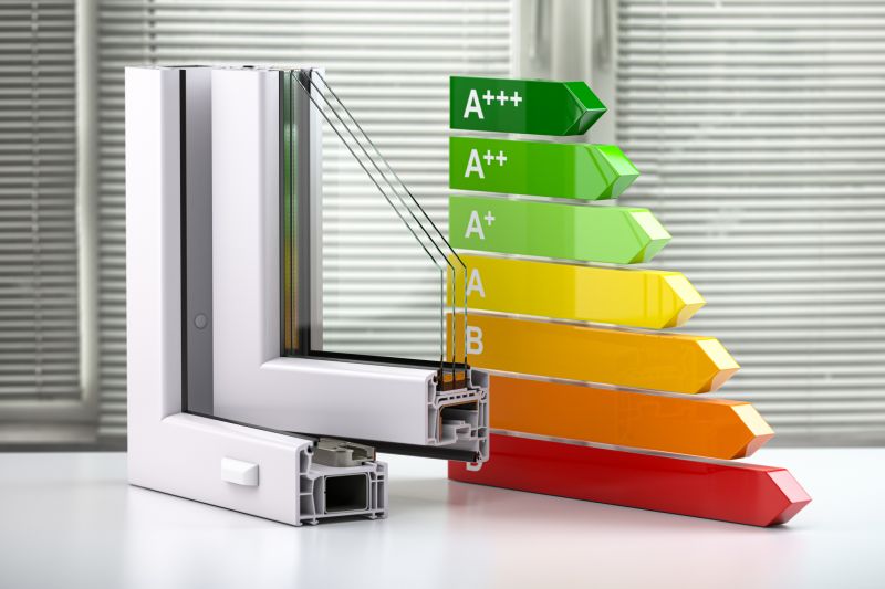 Energy Efficient Home Windows